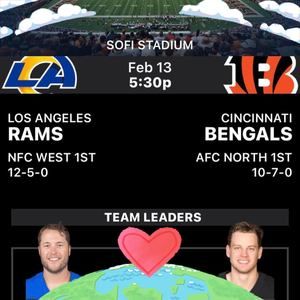 Meet your Posher, Sean